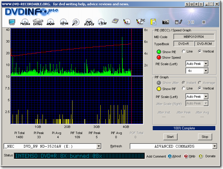 DVD_206_intenso_dvd_r_8x_iecepts_uz_8x.png