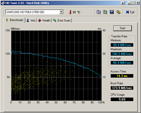 HDTune_Benchmark_SAMSUNG_HD154UI.png HDTune_Benchmark_SAMSUNG_HD154UI.png